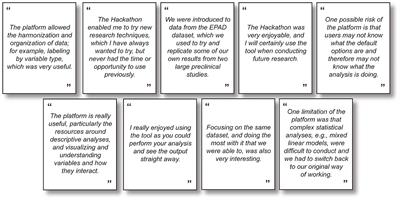 NeuroToolKit Data Hackathon: advancing data collaboration in Alzheimer's disease